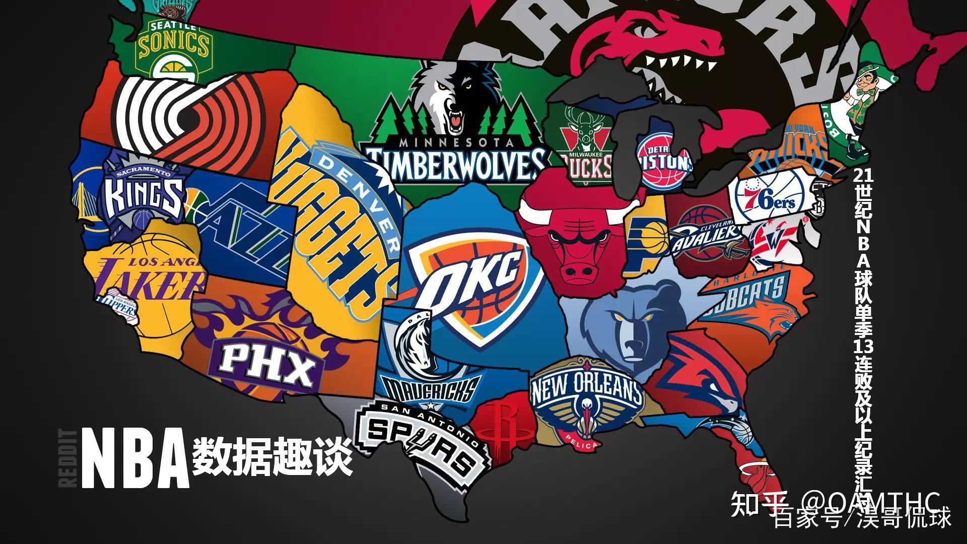 看看上赛季 看看上赛季